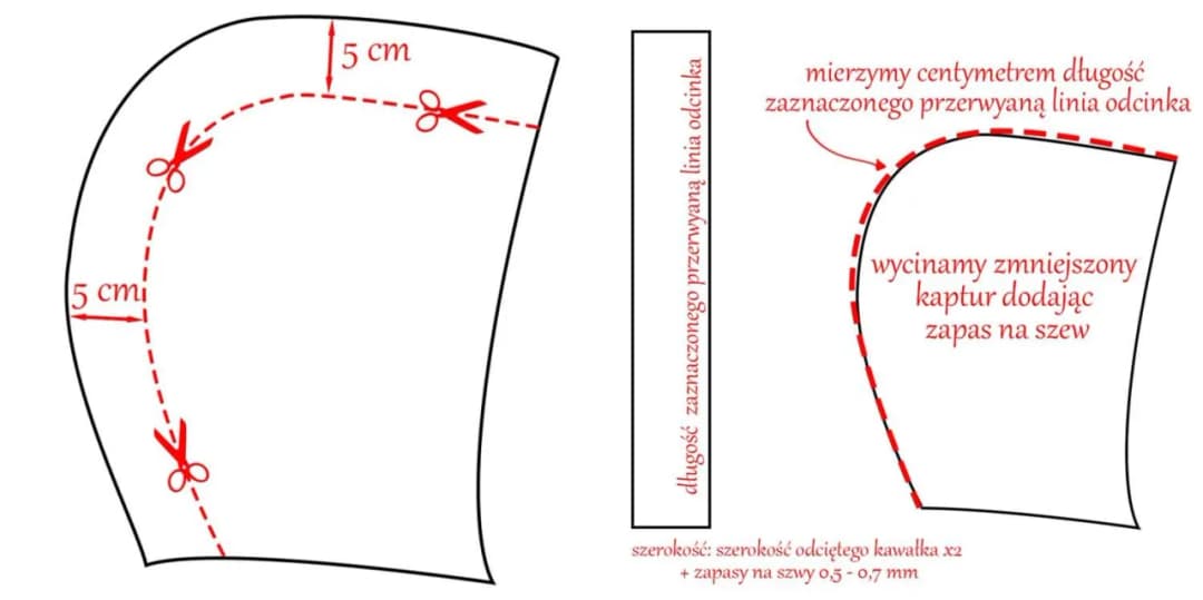Jak uszyć kaptur do kurtki - proste kroki i cenne wskazówki